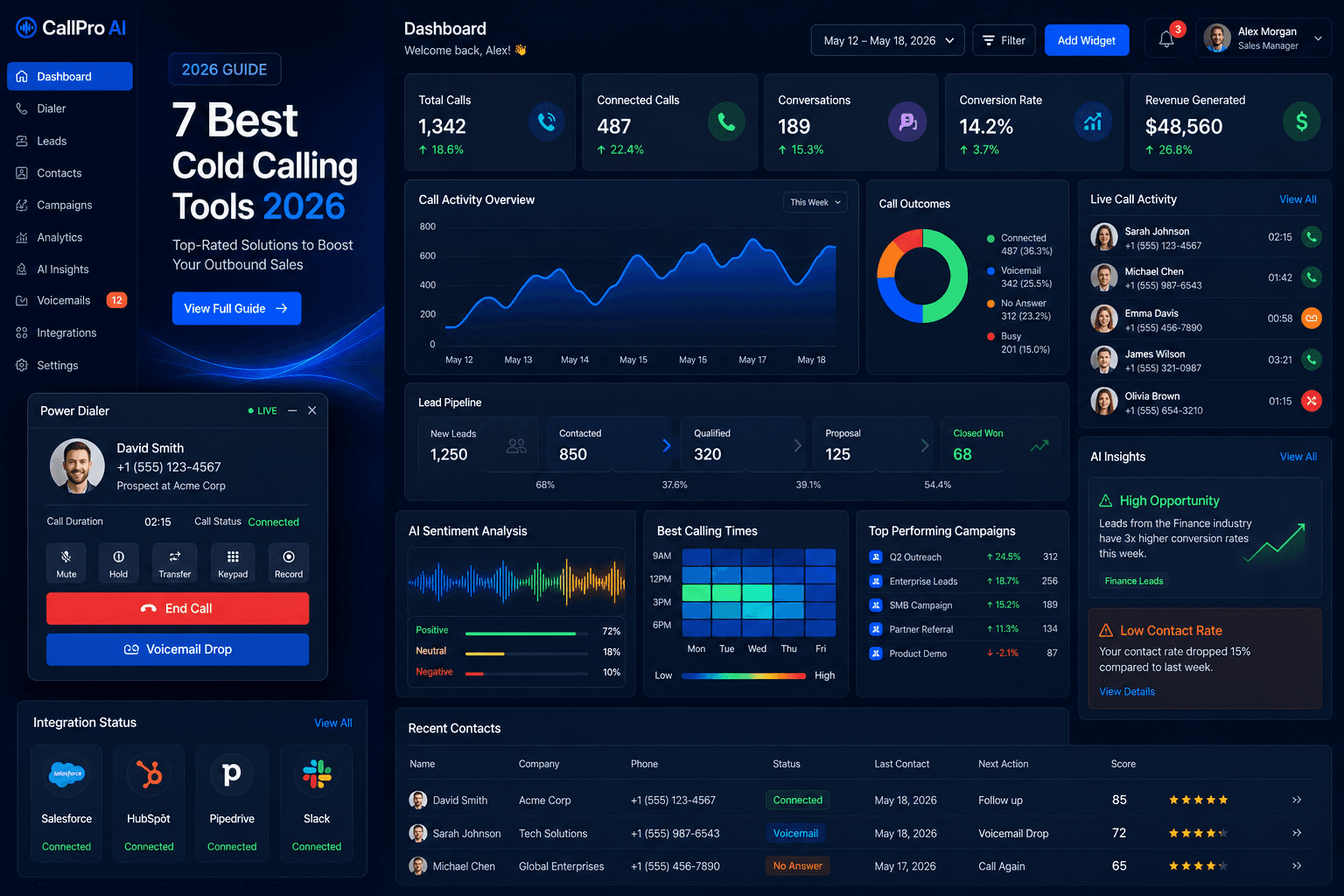 Featured Image for 7 Best Cold Calling Software Tools That Actually Close Deals in 2026