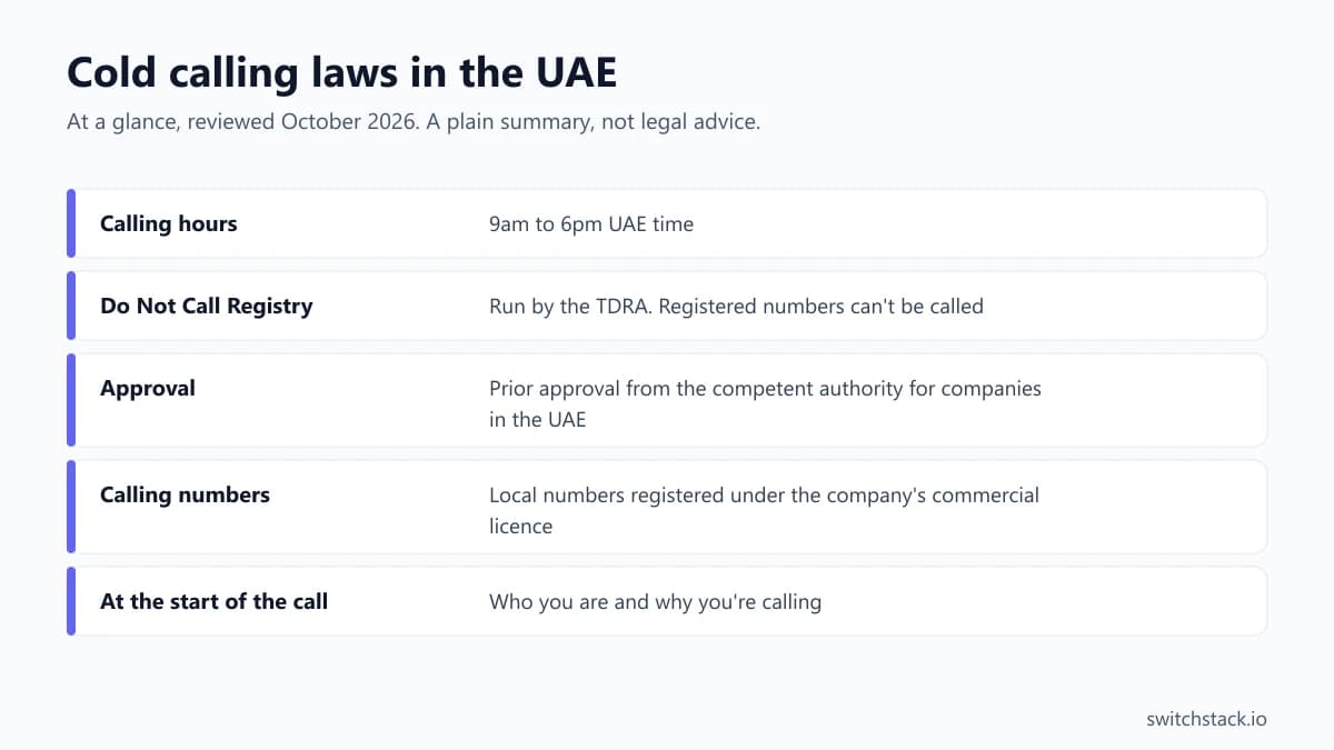 Cold calling laws in the UAE at a glance: calling hours, 9am to 6pm uae time